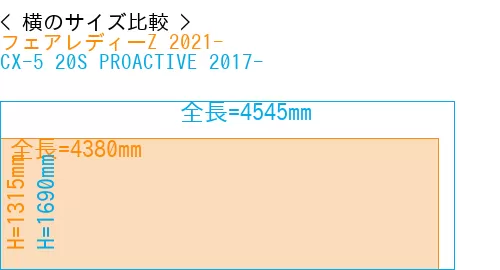 #フェアレディーZ 2021- + CX-5 20S PROACTIVE 2017-